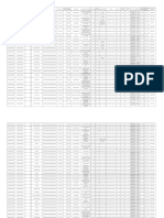 Data Utama Tahun 2021