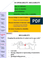 Process Operability - Reliability