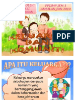 Keluarga Dan Komuniti