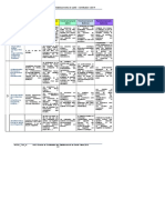 Grille de Maturite