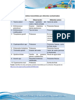 Principales Parásitos Transmitidos Por Alimentos Contaminados
