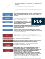 Informe de Laboratorio