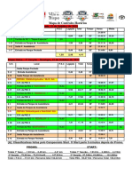 Anexo I Rali Vila Bispo 2022 FINAL - 2022-09-29T18h53m26 FS - Aprovado - 2022-10-07T12h01m56