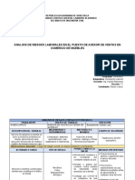 Informe de Riesgos