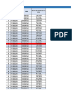 Reporte Nominal Cam Gpe y Cirams S.pedro y Pacas - 2021