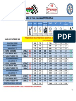 Horario Caravana Seguridad