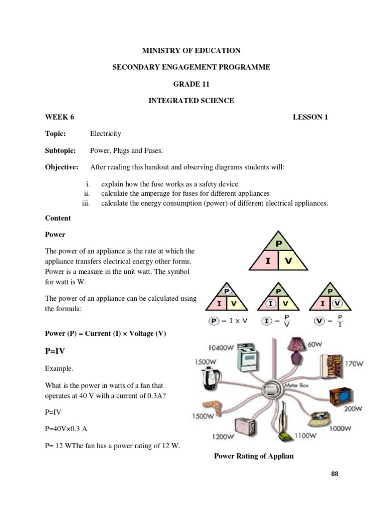 Power, Plugs and Fuses Plan PDF Fuse (Electrical) Ac Power Plugs