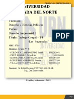 Requisitos para la constitución de sucursales