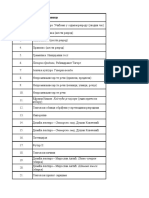 Predlog Planova 5. I 7.razred-Srpski Jezik