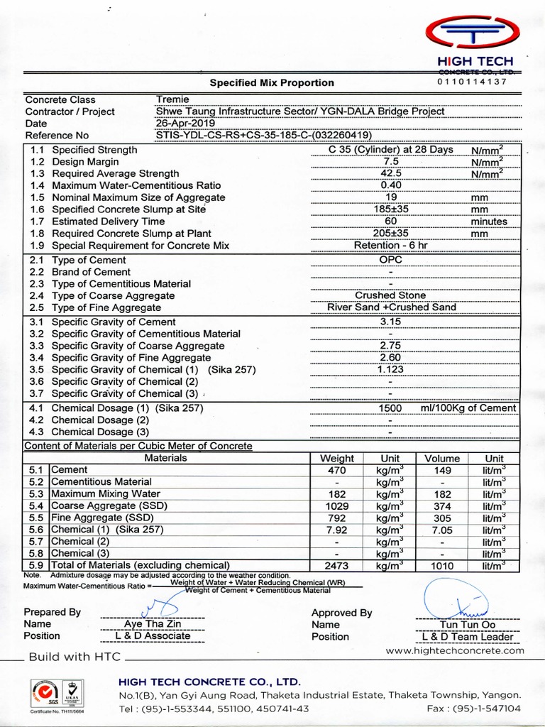 Sample Concrete Mix Design PDF
