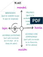 matriz act  (3)