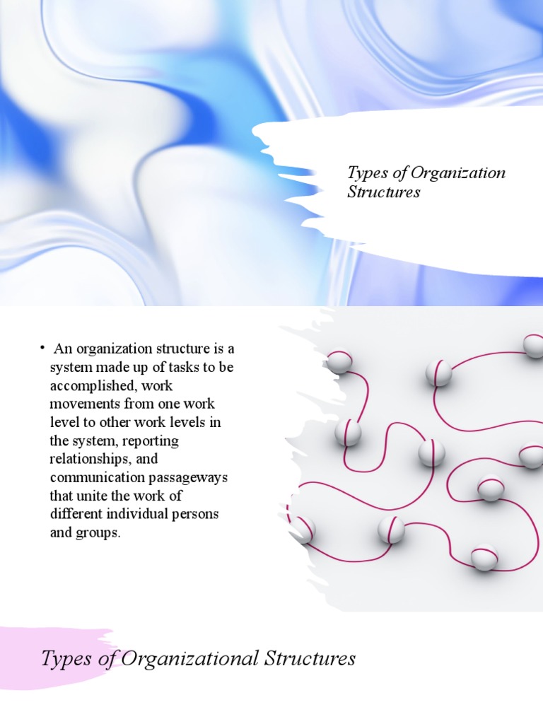 Organizational Structures A Comparison of Vertical, Horizontal, and