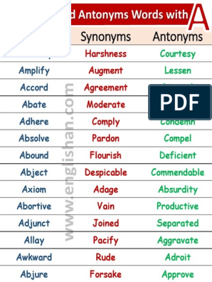 Synonyms-and-Antonyms - Synonyms and Antonyms WORDS SYNONYMS ANTONYMS  Acrimony Harshness, bitterness - Studocu