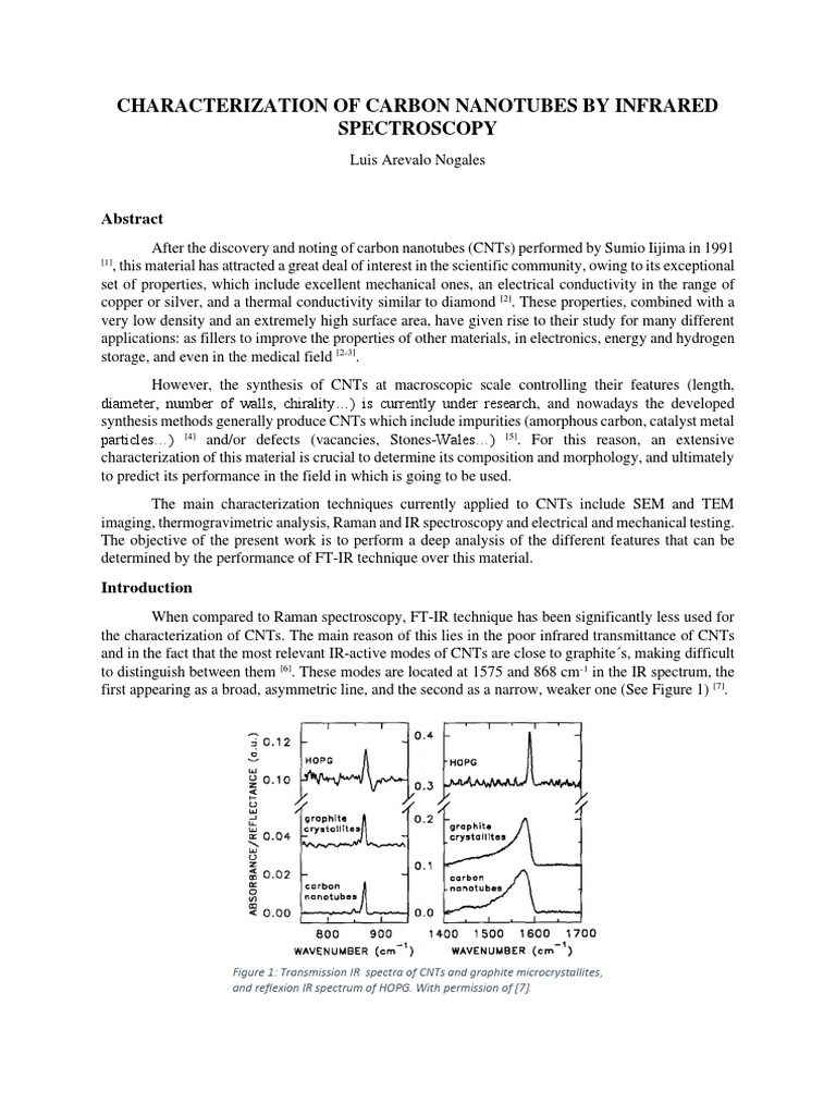 Infrared Spectroscopy PDF