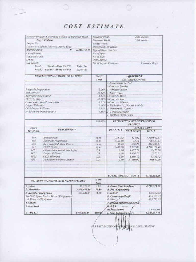 cost-estimate-concreting-collado-of-barangay-road-pdf