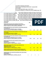 Clomatologia Nasa Jacobo