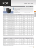 PDIT Pressure Differential Transmitter Data | PDF | Materials | Chemistry
