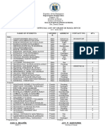 Official List of G10 Maka-Diyos