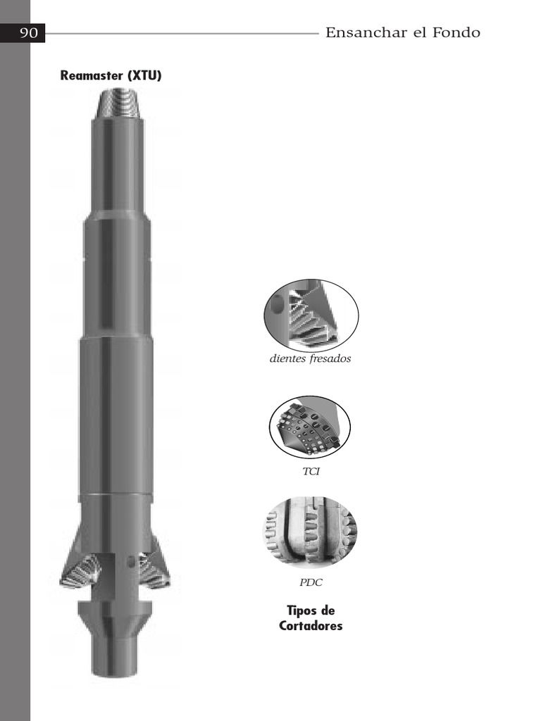 Ampl. Hidr. Servco PDF Rodamiento (Mecánico) Perforación