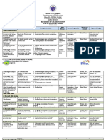 Ict Coor Action Plan