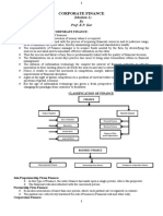 Corporate Finance-Module-1