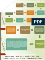Se Presenta La Iniciativa de Reforma Constitucional Se Presenta La Iniciativa