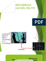 Consecuencias Jurídicas Del Delito