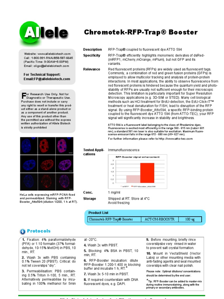 ChromoTek RFP Booster | PDF | Green Fluorescent Protein | Fluorescence