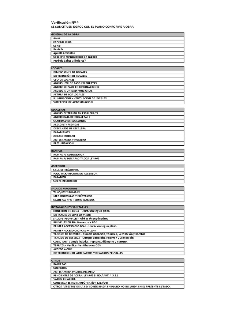 Check List Avo 4 PDF
