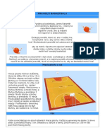 Pravidlá - A - História - Basketbalu - Jarko