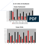 Sugestao Graficorendimento