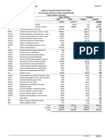 Resultados Por Funcion2020