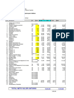 SHCC Ingenieria: Total Neto Valor Unitario