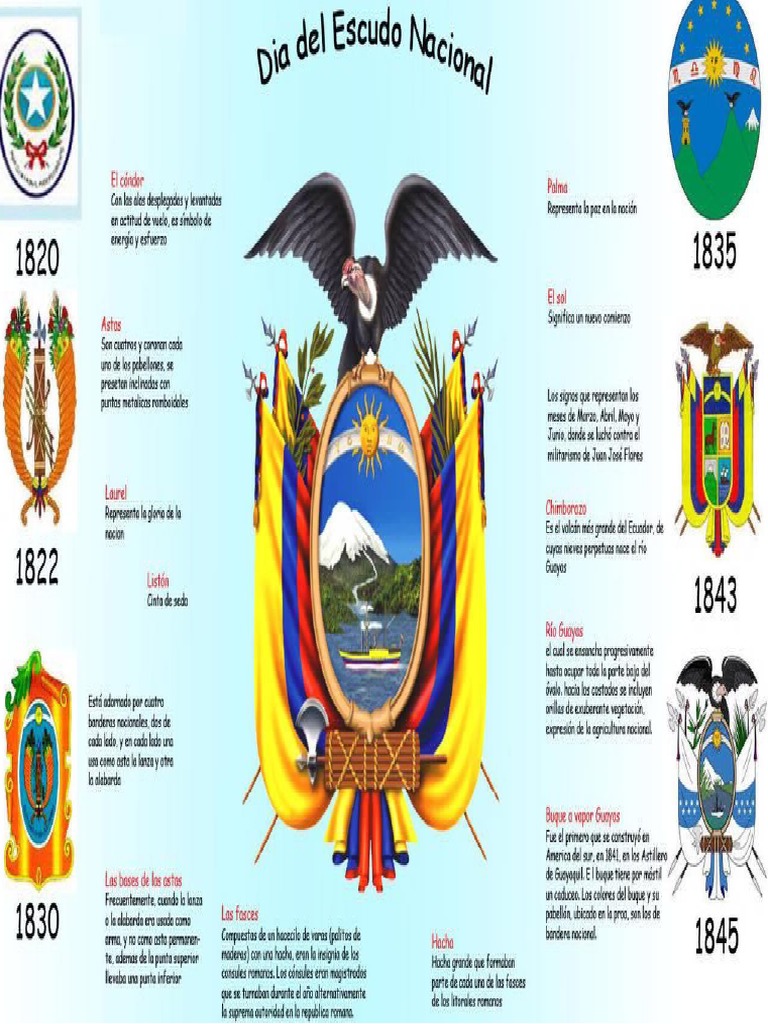 Escudo Del Ecuador Pdf