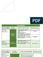 Resumen Elaboracion Del PAI