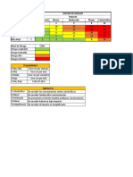 Otra Matriz de Riesgos Grupo N°4 - Evaluación y Seguimiento de Proyectos