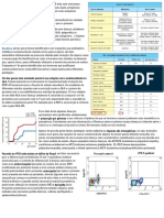 Autoimunidade