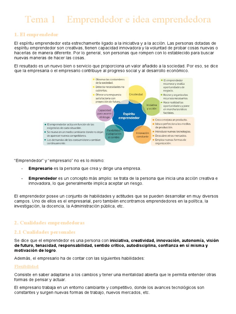 Tema 1 Emprendedor e Idea Emprendedora | PDF | Iniciativa empresarial ...