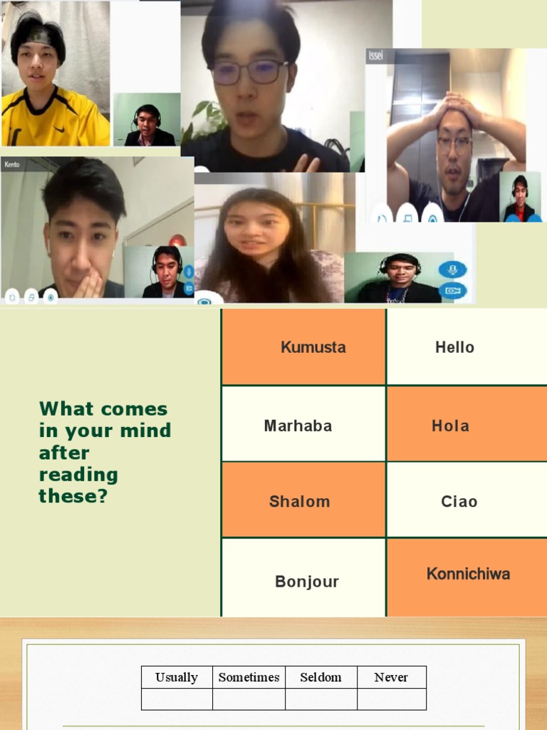 Lesson 5 Intercultural Comm | PDF | Cross Cultural Communication ...