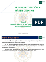 Resumen Tema 6 Diseños de Investigación y Analisis de Datos