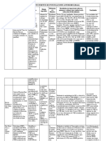 MATRIZ ANTECEDENTES