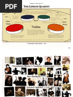 Download THE LIPKIND QUARTET - Profile by GavrielipkinD SN6011706 doc pdf