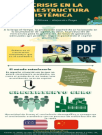 Exposición - La Crisis en La Infraestructura Sistémica