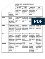 An Analytical Rubric For The Assessment of Efl Role