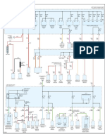 Power Distribution Comander