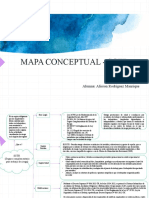 Mapa Conceptual - SCTR (Alisson Rodriguez Manrique)