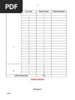 Form 4 Nota Ringkas RC | PDF