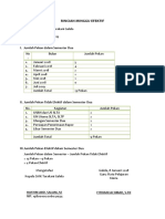 Rincian Pekan Efektif