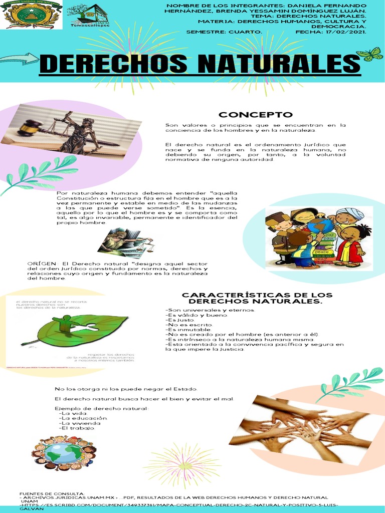 Conceptos y Ejemplos de Derechos Naturales | PDF | La Ley natural ...