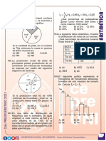 Aritmética - Estadística - Cepre UNI 2022-1